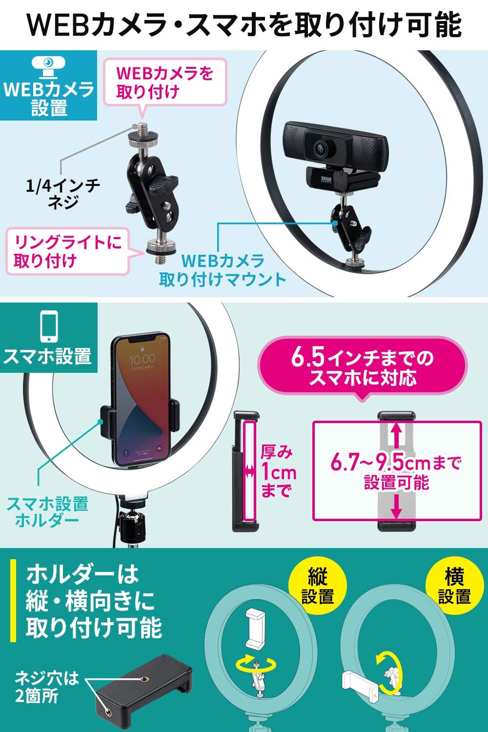 Amazon.co.jp: サンワダイレクト LEDリングライト 俯瞰撮影 WEBカメラ